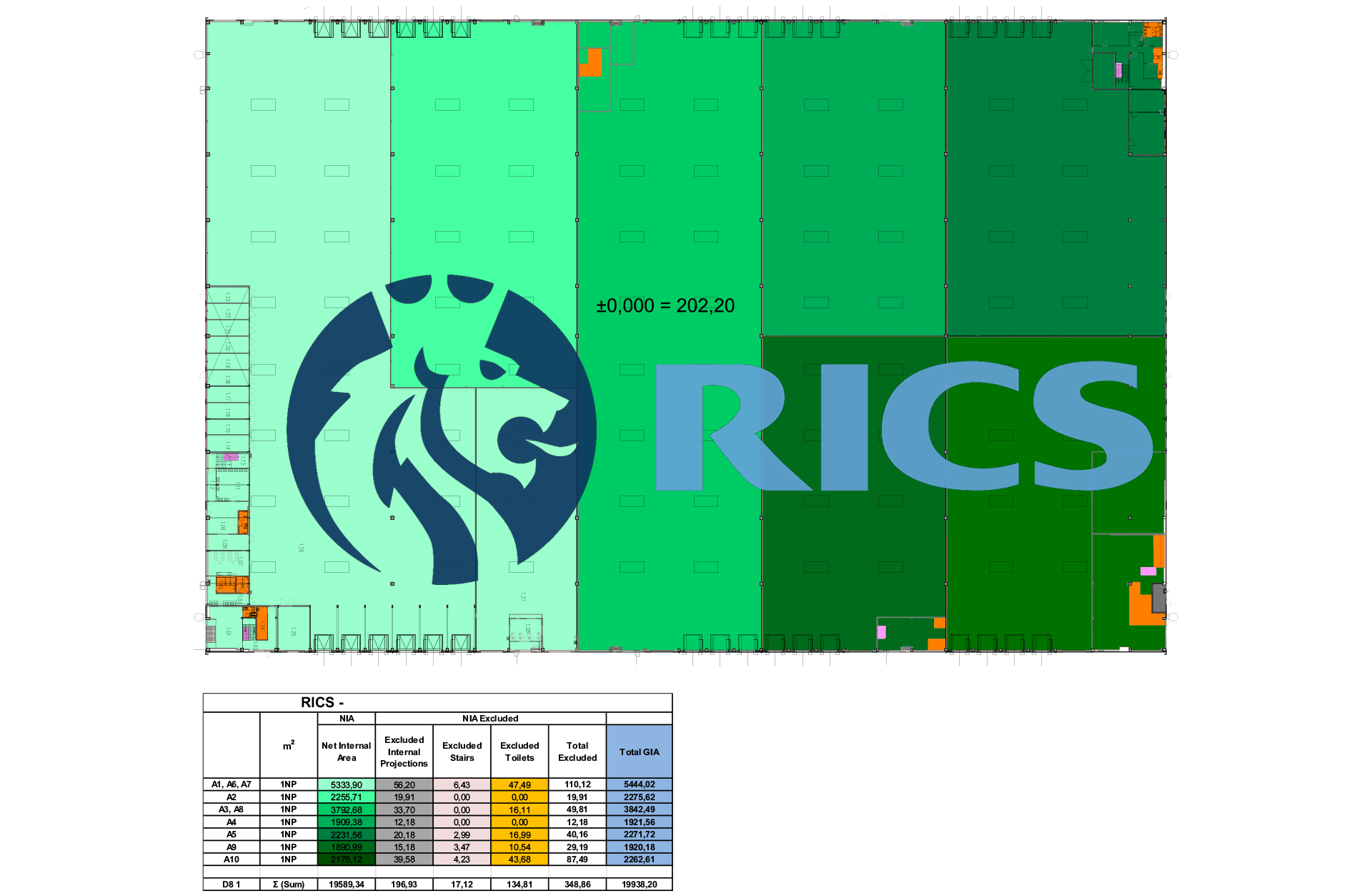 RICS Leasable Area - Measure2BIM